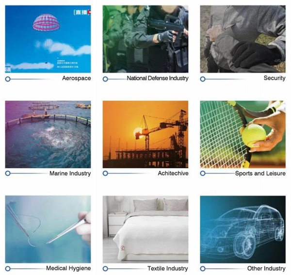 UHMWPE Uses UHMWPE Uses